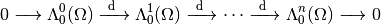 0 \xrightarrow{\quad} \Lambda^0_0(\Omega) \xrightarrow{~\diff~} \Lambda^1_0(\Omega) \xrightarrow{~\diff~} \cdots \xrightarrow{~\diff~} \Lambda^n_0(\Omega) \xrightarrow{\quad} 0