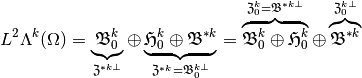 L^2 \Lambda^k(\Omega)
=
\underbrace{\mathfrak{B}_0^{k}}_{\mathfrak{Z}^{* k\perp}}
\oplus
\underbrace{\mathfrak{H}_0^{k}
\oplus
\mathfrak{B}^{* k}}_{\mathfrak{Z}^{* k}=\mathfrak{B}_0^{k\perp}}
=
\overbrace{\mathfrak{B}_0^{k}
\oplus
\mathfrak{H}_0^{k}}^{\mathfrak{Z}_0^{k}=\mathfrak{B}^{* k\perp}}
\oplus
\overbrace{\mathfrak{B}^{* k}}^{\mathfrak{Z}_0^{k\perp}}