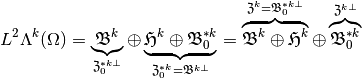L^2 \Lambda^k(\Omega)
=
\underbrace{\mathfrak{B}^{k}}_{\mathfrak{Z}_0^{* k\perp}}
\oplus
\underbrace{\mathfrak{H}^{k}
\oplus
\mathfrak{B}_0^{* k}}_{\mathfrak{Z}_0^{* k}=\mathfrak{B}^{k\perp}}
=
\overbrace{\mathfrak{B}^{k}
\oplus
\mathfrak{H}^{k}}^{\mathfrak{Z}^{k}=\mathfrak{B}_0^{* k\perp}}
\oplus
\overbrace{\mathfrak{B}_0^{* k}}^{\mathfrak{Z}^{k\perp}}