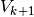 V_{k+1}