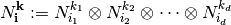 N_{\mathbf{i}}^{\mathbf{k}} := N_{i_1}^{k_1} \otimes N_{i_2}^{k_2} \otimes \cdots \otimes N_{i_d}^{k_d}