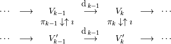 \begin{array}{ccccccc}
\cdots & \longrightarrow & V_{k-1} & \mbox{\shortstack{$\diff_{k-1}$ \\ $\longrightarrow$}} & V_{k} & \longrightarrow~\cdots \\
& & \pi_{k-1} \downarrow \uparrow \imath & & \pi_{k} \downarrow \uparrow \imath & & \\
\cdots & \longrightarrow & V_{k-1}^{\prime} & \mbox{\shortstack{$\diff_{k-1}$ \\ $\longrightarrow$}} & V_{k}^{\prime} & \longrightarrow~\cdots
\end{array}