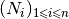 (N_i)_{ 1 \leqslant i \leqslant n}