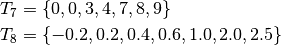 T_7 &= \{0, 0, 3, 4, 7, 8, 9 \}
\\
T_8 &= \{-0.2, 0.2, 0.4, 0.6, 1.0, 2.0, 2.5 \}