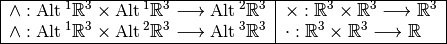 \begin{tabular}{|c|l|}
\hline
$ \wedge : \Alt^1 \mathbb{R}^3 \times \Alt^1 \mathbb{R}^3 \longrightarrow \Alt^2 \mathbb{R}^3$
& $\times : \mathbb{R}^3 \times \mathbb{R}^3 \longrightarrow \mathbb{R}^3$
\\
$ \wedge : \Alt^1 \mathbb{R}^3 \times \Alt^2 \mathbb{R}^3 \longrightarrow \Alt^3 \mathbb{R}^3$
& $\cdot : \mathbb{R}^3 \times \mathbb{R}^3 \longrightarrow \mathbb{R}$
\\
\hline
\end{tabular}