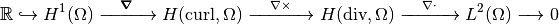 \mathbb{R} \hookrightarrow \Hgrad  \xrightarrow{\quad \Grad \quad}  \Hcurl  \xrightarrow{\quad \Curl \quad}   \Hdiv  \xrightarrow{\quad \Div \quad}  \Ltwo  \xrightarrow{\quad} 0
