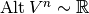 \Alt V^n \sim \mathbb{R}