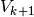 V_{k+1}