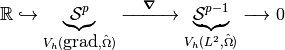 \mathbb{R} \hookrightarrow
\underbrace{\mathcal{S}^{p}}_{\VgradLogical}  \xrightarrow{\quad \Grad \quad}
\underbrace{\mathcal{S}^{p-1}}_{\VltwoLogical}  \xrightarrow{\quad} 0