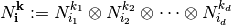 N_{\mathbf{i}}^{\mathbf{k}} := N_{i_1}^{k_1} \otimes N_{i_2}^{k_2} \otimes \cdots \otimes N_{i_d}^{k_d}