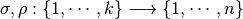 \sigma, \rho : \{ 1,\cdots,k \} \longrightarrow \{ 1,\cdots,n \}